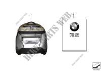Softbag klein für BMW Motorrad F 800 GS 13 ab 2011
