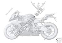 Aufkleber Kraftstoffbehälter für BMW Motorrad S 1000 RR ab 2015
